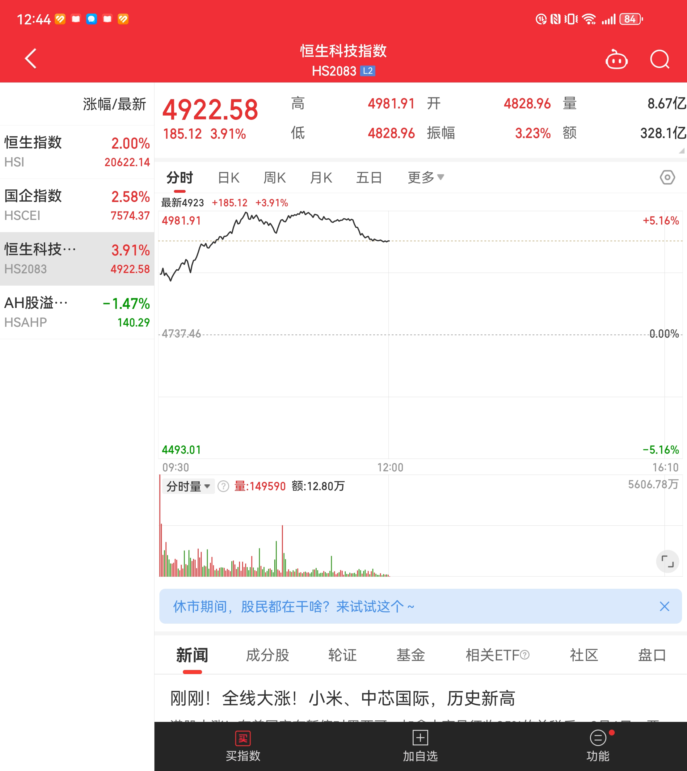 关于链上数据显示，Token经济市场行情持续升温的信息