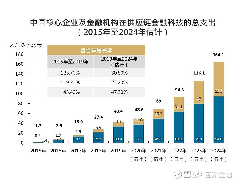 ARB遭遇大幅下滑超30.2%，投资者恐慌性抛售的简单介绍